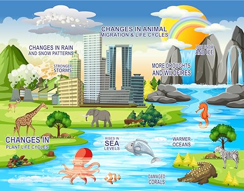 Image of Ankit Toys & Games 100-Piece Jigsaw Puzzles for Kids Ages 6+, Educational and Engaging Geography Puzzle with Vibrant Map Learning (Global Warming)
