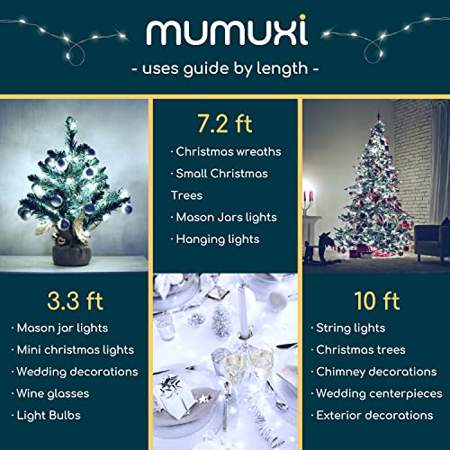 Mumuxi 20 pack fairy lights 7 Mumuxi 20 pack fairy lights - image 8