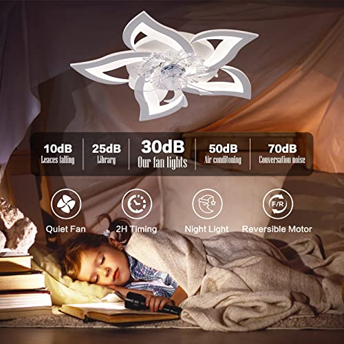 Surotet Ceiling Fan With Lights,Led Ceiling Fan Lamp Flower Shape Bedroom Ceiling Lamp Remote Control Dimmable Timing 3 Wind Speeds Children’s Room Fan Ceiling Lamp 50W 23.6In5In… #TOP4
