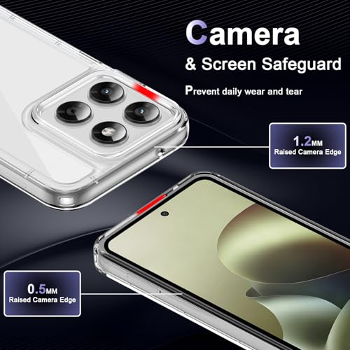 Image of Case for Motorola Moto G87 /Moto G77 /Moto G67 5G, Military Grade Drop Protection Phone Case, Yellowing Resistant, Anti-Scratch Hard PC Back, Shockproof Hard Ultra-Thin Protective Cover, Clear