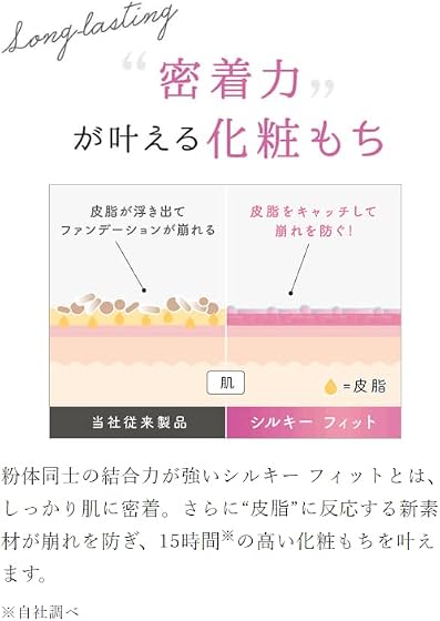 COVERMARK シルキー フィット リフィルの商品画像