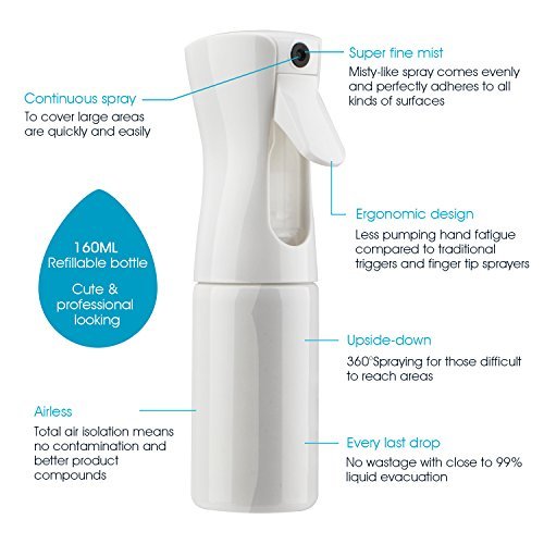 Segbeauty empty bottle 082
