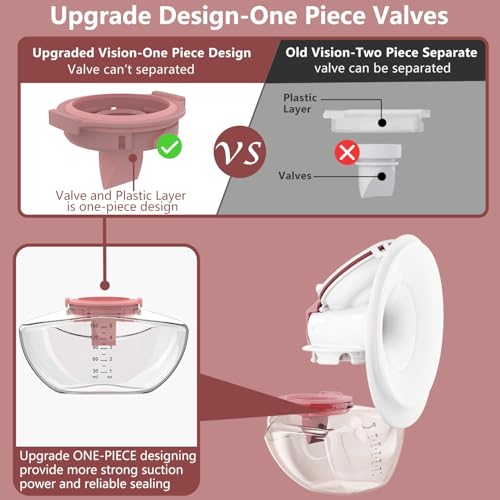 Image of 1pcs Duckbill Valves and 1pcs Double-Layed Diaphragm Compatible with Momcozy Upgraded Mobile Flow M9, Upgraded M9 Valve Diaphragm Breastfeeding Parts, Not Original Parts, 2Pack Red