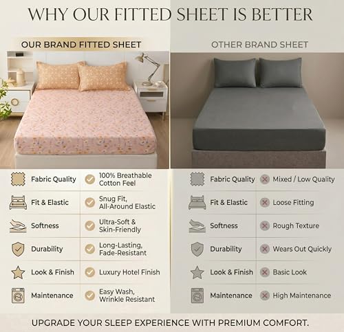Image of HOMEKART Cotton Contrast Fitted Bedsheet for King Size Bed 72x72+10 Inch with 2 Pillow Covers 17x27 Inch | All Round Elastic | TC 144 Soft, Breathable Floral Printed Bedsheet (Peach Blossom Harmony)