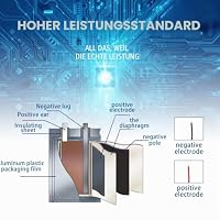 LiPo Akku 3,7V 2500mAh 724957 mit JST-Kabel – Wiederaufladbarer Lithium Polymer Akku für Bluetooth-Lautsprecher, DIY-Projekte und Elektronikgeräte – Ansicht 7