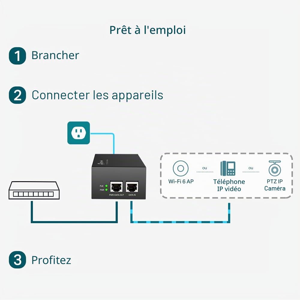 TP-Link TL-POE170S