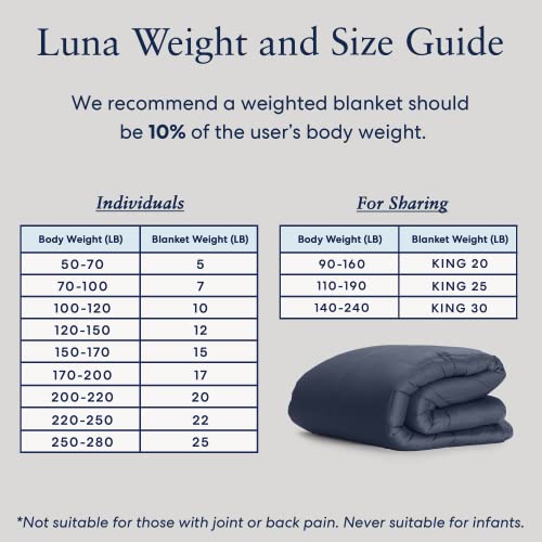 Luna Weighted Blankets for Adults | Premium Sleep Quality, Breathable, Comfortable Lyocell Blanket | All Season Cooling Blanket Gift Ideas [15lbs - Queen - 60" x 80"] [Indigo] by Luna - Image 4