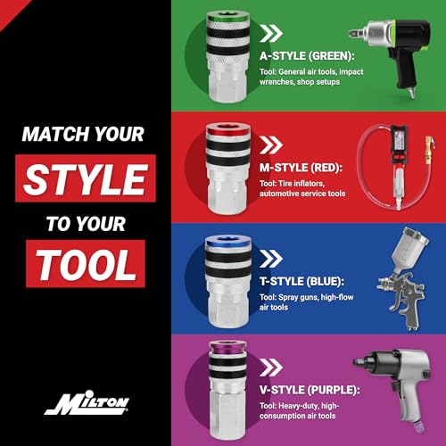 Image of Colorfit by Milton Coupler & Plug Kit (T-Style) with Rubber Bumper 1 /4 inch NPT Quick Connect Hose Fittings for Air Tools & Compressors - 7-Pieces