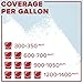 INSL-X PS800009A-01 Prime Lock Plus Alkyd Primer, 1 Gallon, White