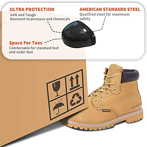 image for BOIWANMA Steel Toe Work Safety Boots for Men Durable Leather Non-Slip 
