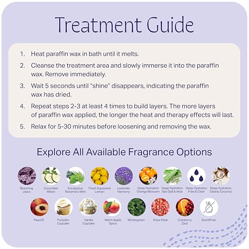 image for Therabath Paraffin Wax Refill - Thermotherapy - Use to Relieve Arthrit