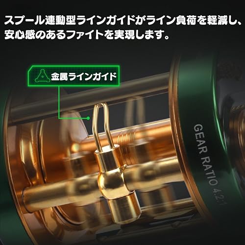 ノーブランド ビッグベイト両軸リール 左ハンドル