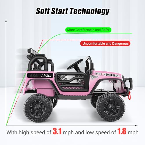 Hikole 24V Ride On Jeep W/Remote Control, Battery Powered Vehicles For Boys&Girls, Upgraded 400W Motors, Pink Jeeps, Electric Jeep For Kids 3-5 thumb #4