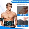 ABS Stimulator Muscle Toner, AB Machine for Abdomen/Arm/Leg, Muscle Stimulator for Muscle Growth, Ab Toning Belt Muscle Stimulator for Men and Women 3 Pack