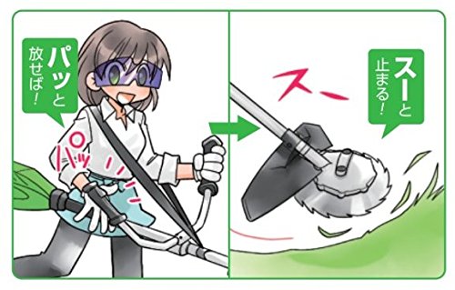 HiKOKI(ハイコーキ) 18V コードレス刈払機 充電式 刈刃径230mm 3.0Ah リチウムイオン電池 充電器付 CG18DSCL(S)(LSC) 6枚目