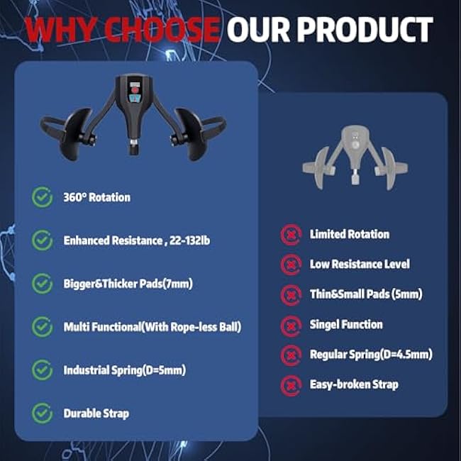 Thigh Trainer 0-132 lbs Adjustable Resistance - Inner Thigh Exerciser for Women & Men, Pelvic Floor Muscle Kegel Exerciser, Butt/Leg Slimmer Excerciser Devices/Trainer