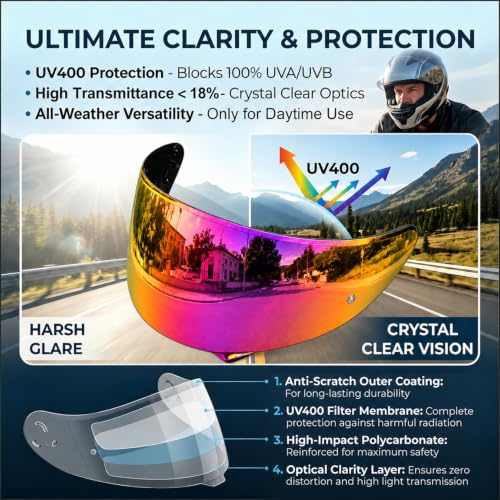 Image of PSLER Shatterproof Motorcycle Helmet Visor for HJ-34P C10,Deep Red Rose | Impact-Resistant,UV400 Protection, Motorcycle Tinted Face Shield for HJ-34P C10,Visor Replacement