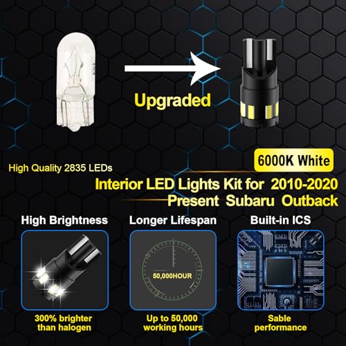 Kit de luces LED interiores para carro EASY EAGLE miniatura 4