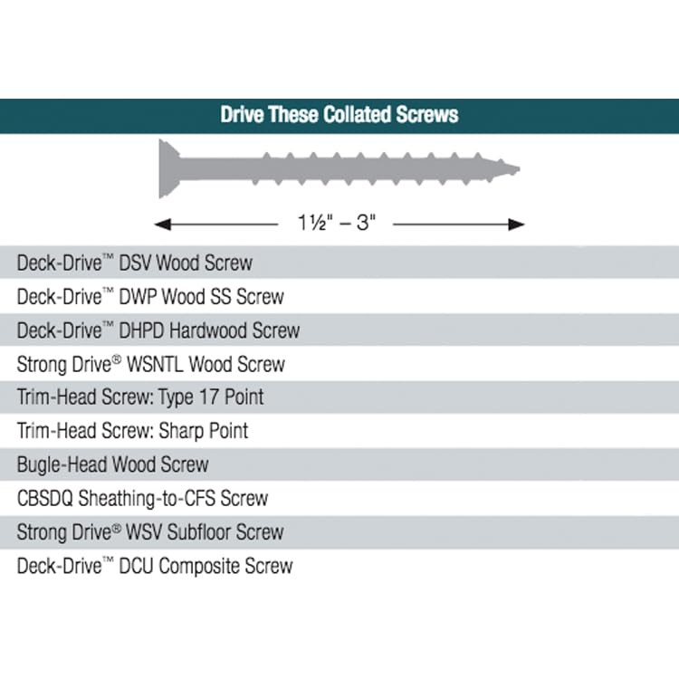 Simpson Quik Drive PRO300SD25K Decking System