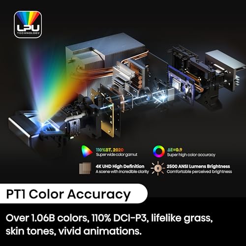 Image of Hisense PT1 Ultra Short Throw Triple Laser Projector, 4K UHD, Google TV, 80'' - 150'', 2500 Lumens, 3000:1 Contrast, IMAX Enhanced, Dolby Vision & Atmos, 3D, 240 High Refresh Rate