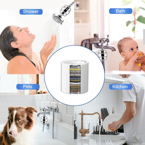 Image of Shower Filter Replacement, 25 Stage Shower Filter Cartridge for Hard Water, Suitable for People with Sensitive and Dry Skin and Scalp, Improves the Condition of Your Skin, Hair and Nails