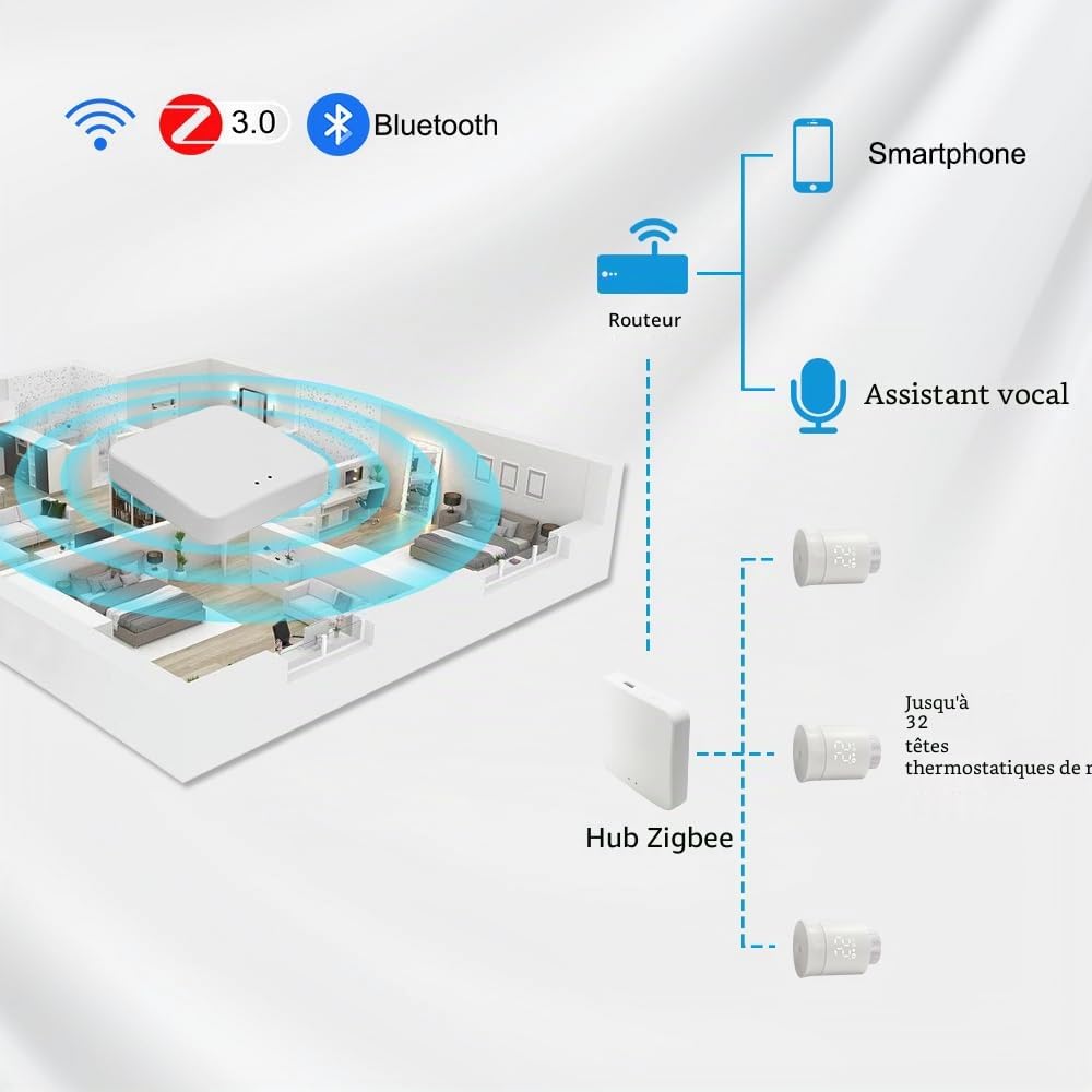 KETOTEK Tête Thermostatique Connectée Zigbee WiFi, Vanne Thermostatique Radiateur avec Hub, Thermostat Intelligente avec Alexa/Google Assistant, Contrôle Vocal, Détection de Fenêtre