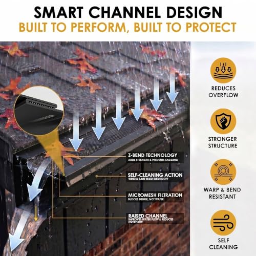 Image of Micromesh Gutter Guards, 5 Inch, 100 FT, Stainless Mesh, Black