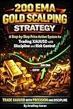  200 EMA Gold Scalping Strategy: A Step-by-Step Price Action System for Trading XAUUSD with Discipline and Risk Control
