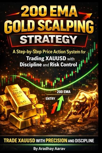  200 EMA Gold Scalping Strategy: A Step-by-Step Price Action System for Trading XAUUSD with Discipline and Risk Control