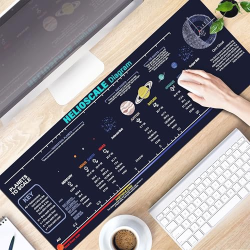 Image of HelioScale Diagram Cheat Sheet Mouse Mat - Large Desk Pad for Students, Scientists & Engineers, Essential Computer Accessories for Study, Work, and Reference Purposes NVA