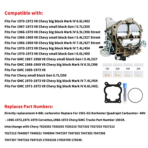Rochester Quadrajet Carburateur 4 barils pour Edelbrock 1901R Chevy
