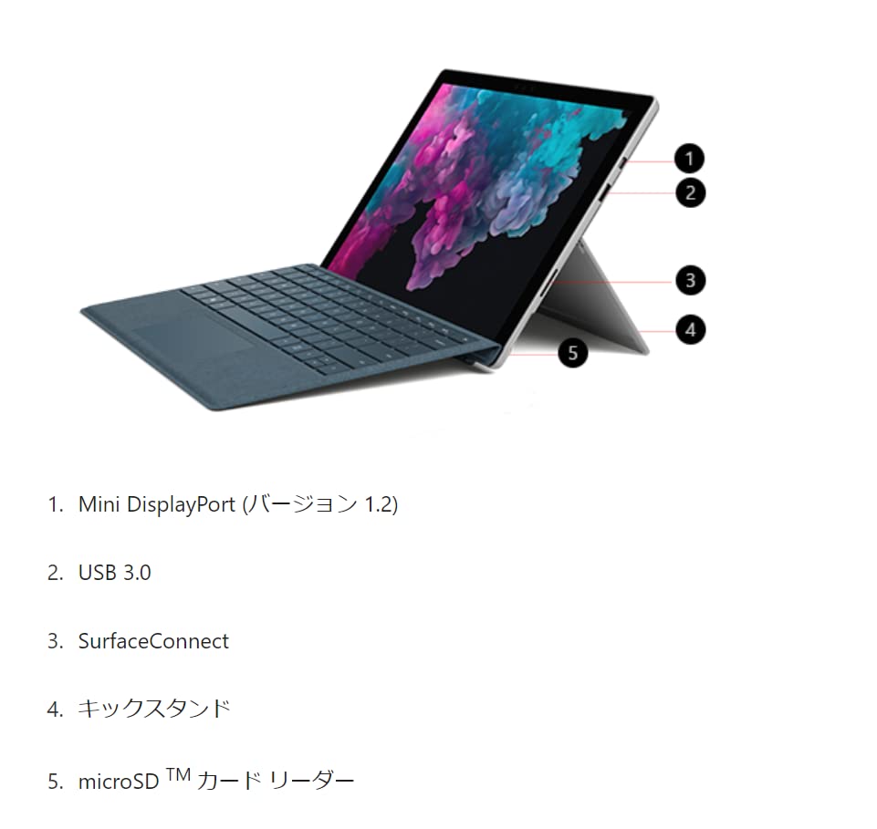 美品】Microsoft Surface Pro X office付 eSIM
