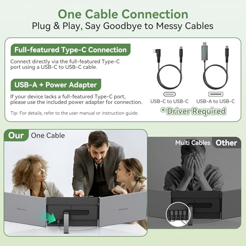 Image of Blackview Laptop Screen Extender, 2.2 lb Ultra-Light, One-Cable Connection, 15.6 inch Triple Screen Laptop Monitor Extender, TUV Eye-Care, Business Travel, Mac, Windows, ChromeOS, Switch