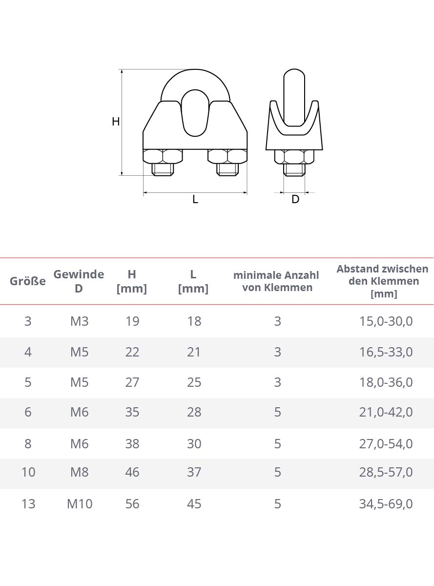 Seilwerk STANKE 25x Morsetto in acciaio inossidabile misura 13 per fune in acciaio 13 mm connettore per fune in acciaio inossidabile