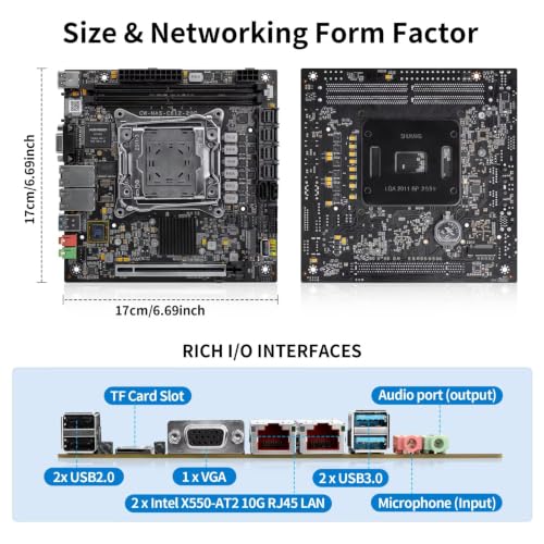 Double LAN 10GbE X550 sur carte mère C612 Mini ITX NAS avec support ECC DDR4