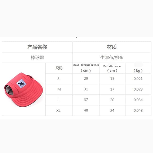 Foto 3 de 8 de Gorro de béisbol para perros de Egurs, ajustable, Sunbonnet, protección solar, para perros pequeños