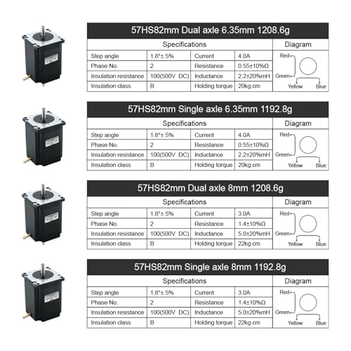 Moteur pas à pas Nema 23 57HS82 robuste à double arbre 4.0A - 6