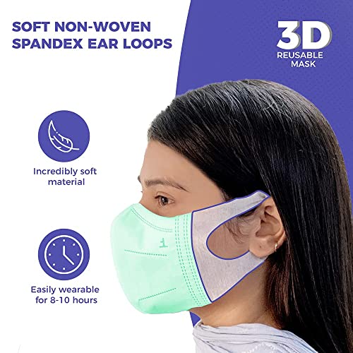 Image of CARE VIEW N95 3 Dimensional Disposable Face Mask Pouch, Multicolor,with Incredibly Soft Spandex Non Woven Fabric Ear loop (Blue,Green,White, Pink,Black PACK OF 50)