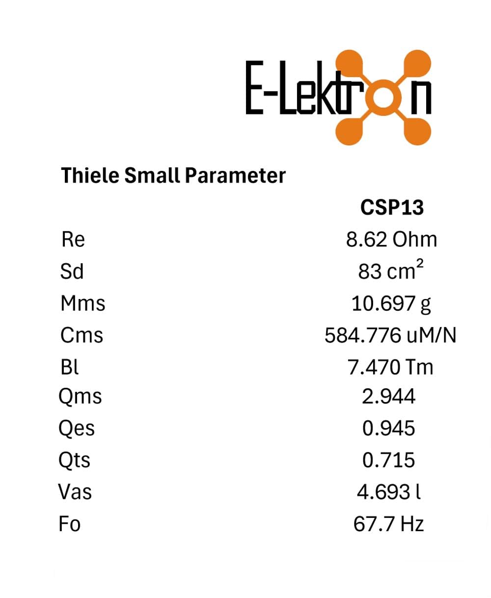 E-Lektron HiFi Chassis Basslautsprecher/Mitteltöner 8 Ohm Einbau (CSP13-5,25"/13cm)