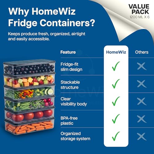 Image of HomeWiz Fridge Storage Containers 1200ml x10 | Air Tight Storage Container Set | Fridge Organiser Storage Boxes |Food Grade BPA-Free Plastic Containers|Stackable, Transparent, for Fruits & Vegetables