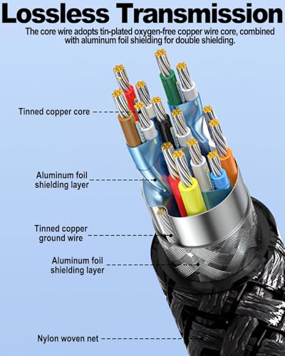 Link Cable USB C to USB C for Meta Quest 3S/3/2/Pro/Pico 4/Ultra VR Long Cable for Pico 4 Ultra/4 PC/Steam Oculus/Meta 90 Degree Right Angle Fast Charging Accesorios for Virtual Reality Headset PC VR