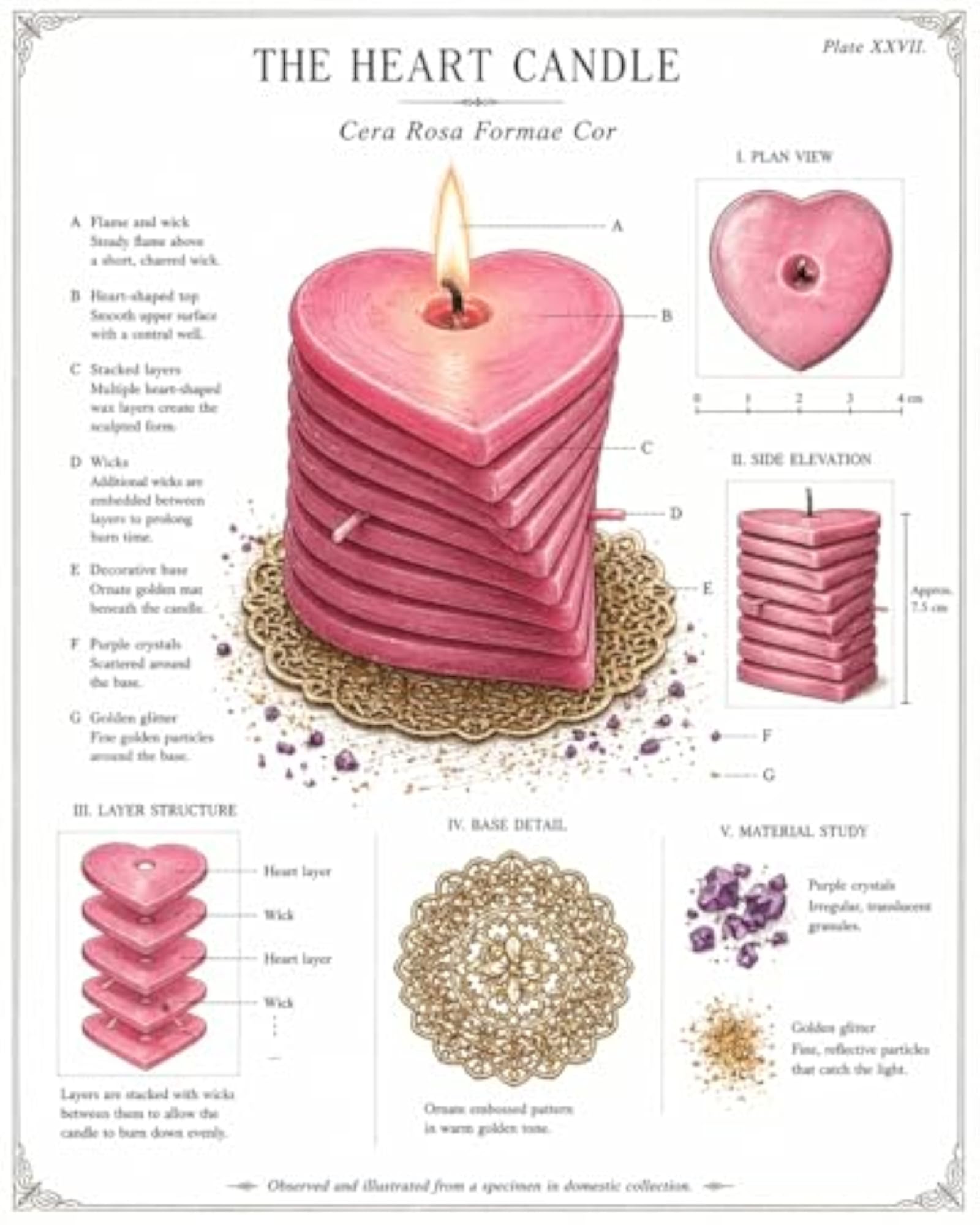 Royal Heart-Shaped Vanilla Scented Pillar Candle, Set of 2
