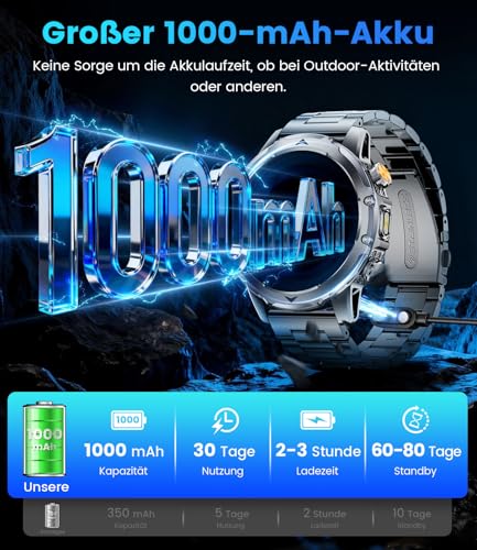 Smartwatch Herren mit 1000mAh Akku für Android iOS, 1,53" HD Großes Touchscreen Militär Smart Watch mit 24H Herzfrequenz/110 Sportmodi… – Ansicht 2