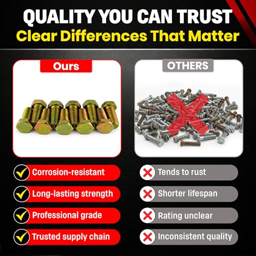 Image of Chenango Supply 5 /8-11 x 1-3 /4 inch Grade 8 Hex Head Cap Screws | Alloy Steel Hex Bolts, 150,000 PSI Tensile Strength, Yellow Zinc Chromate Finish, USS Coarse Thread Fasteners (10 Pack)