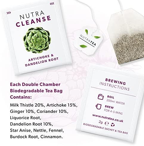 NUTRACLEANSE - Detox Tea | Cleanse Tea - Helps Relieve Constipation & Encourage Digestion - Includes Dandelion Root, Artichoke & Milk Thistle - 20 Enveloped Tea Bags - by Nutra Tea - Herbal Tea