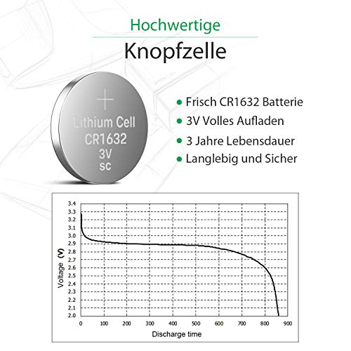 LiCB CR1632 lithium knoopcellen CR1632, 10 stuks - Afbeelding 4