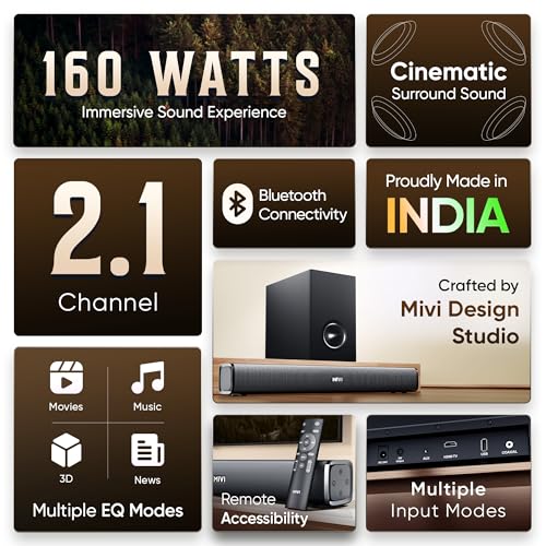 Image of Mivi Fort H160 Soundbar, [Newly Launched]- 160 Watt Home Theatre Sound Bar, 2.1 Channel, 2 in-Build Speakers and 1 External Subwoofer, Multiple EQ & Input Modes, Made in India Soundbar for TV