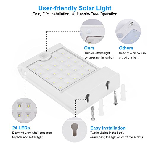 InnoGear 24 LED Solar Lights Dim to Bright Motion Sensor Outdoor Wall Light Security Night Light for Gutter Patio Garden Path, Pack of 4