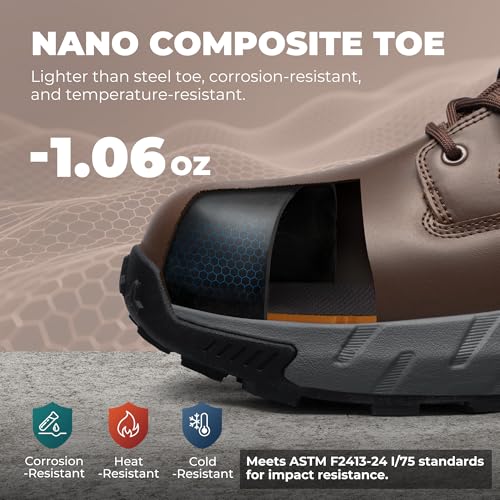 Image of NORTIV 8 Men's 8 inch Composite Toe Work Boots, Lightweight Side Zipper ASTM F2412-24 & ASTM F2913-24 Safety Military Boots for All-Day Comfort, Peakforce-Nano