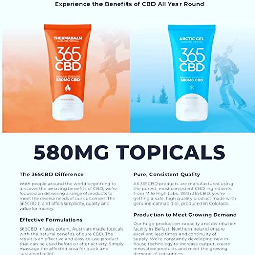 Thermabalm-Warming-Topical-580mg-CBD-Pain-Relief-Heat-Balm-Deep-Heat-60ml